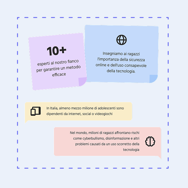 Immagine 3 del progetto Ethicode